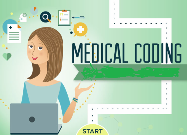 Free Webinar- Medical Coding cover