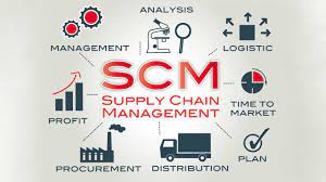 Logistics and Supply Chain Management- Makeintern & E-Cell (IIMC): 1123 cover