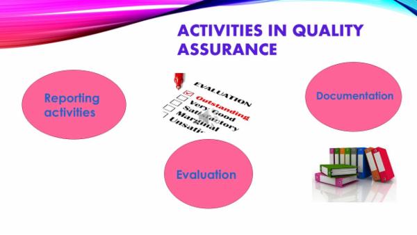 Role of Pharmaceuticals Quality control & Assurance cover